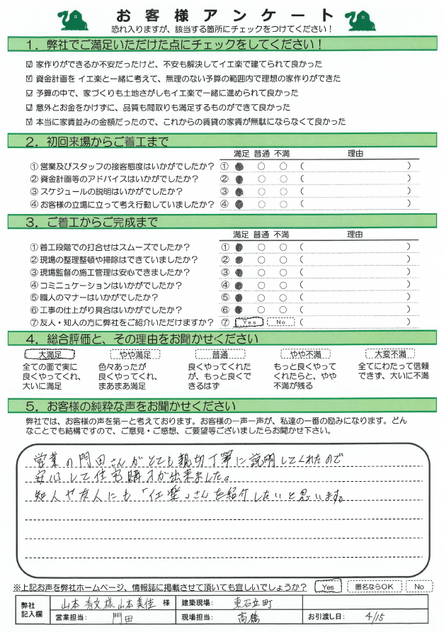 高知市東石立町　山本様ご夫婦